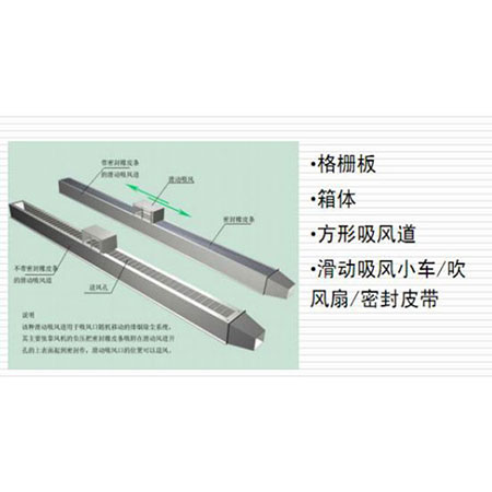 吹吸式切割平臺(tái)除塵系統(tǒng)